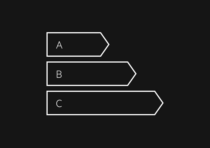 ABC stats logo